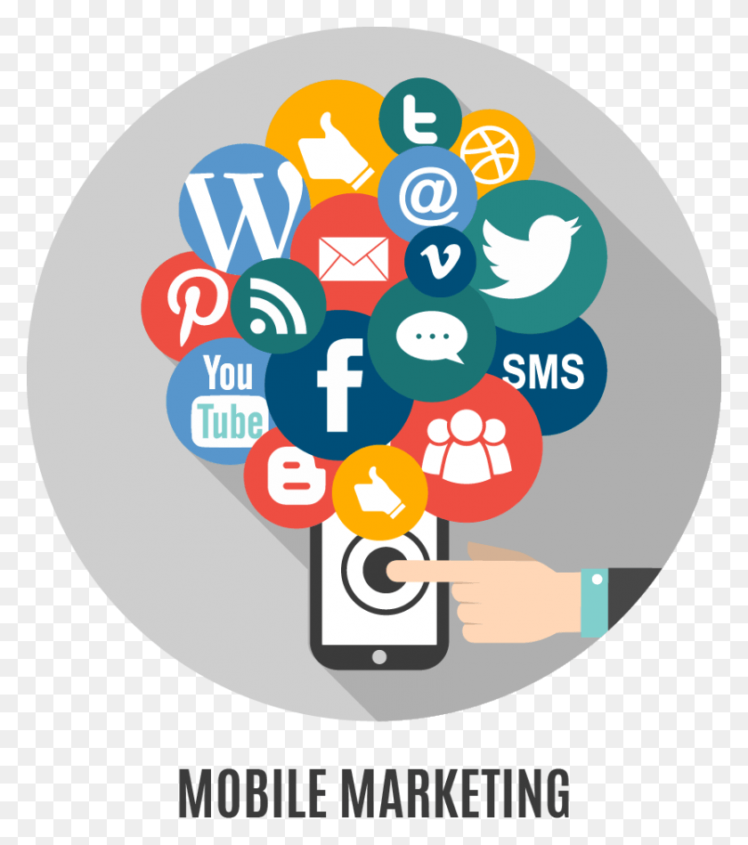 833x950 We Can Help You Launch A Successful Mobile Marketing Digital Marketing Icon, Text, Number, Symbol HD PNG Download