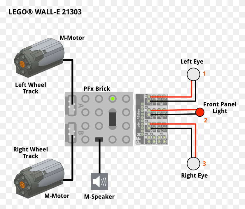 1055x887 We Configured Wall Lego Pfx Brick, Electronics, Long Sleeve, Sleeve HD PNG Download