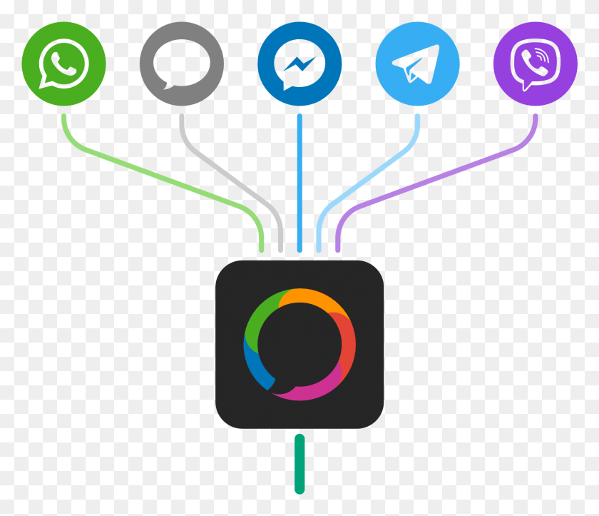 1651x1405 We Connect You With Your Customers Over All The Most Whatsapp, Light, Traffic Light, Graphics HD PNG Download