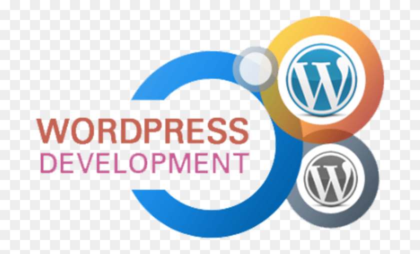 700x448 Мы Предлагаем Полную Разработку Веб-Сайтов На Wordpress. Wordpress Icon, Graphics, Text Hd Png Download