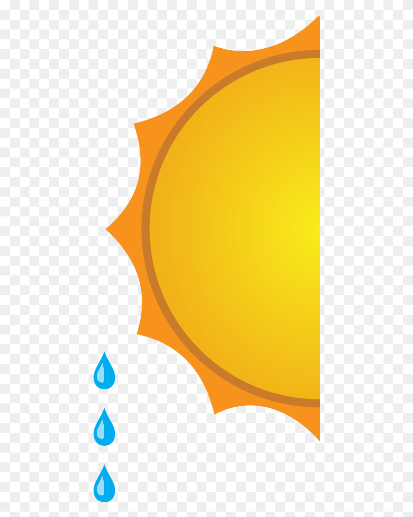 462x991 Прогноз Погоды Солнечный Дождь Круг, Узор, Лицо, Цветочный Дизайн Hd Png Скачать