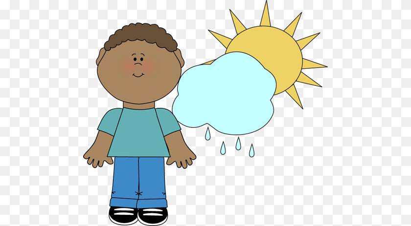 500x463 Weather Weather Cliparts, Baby, Person, Face, Head Transparent PNG