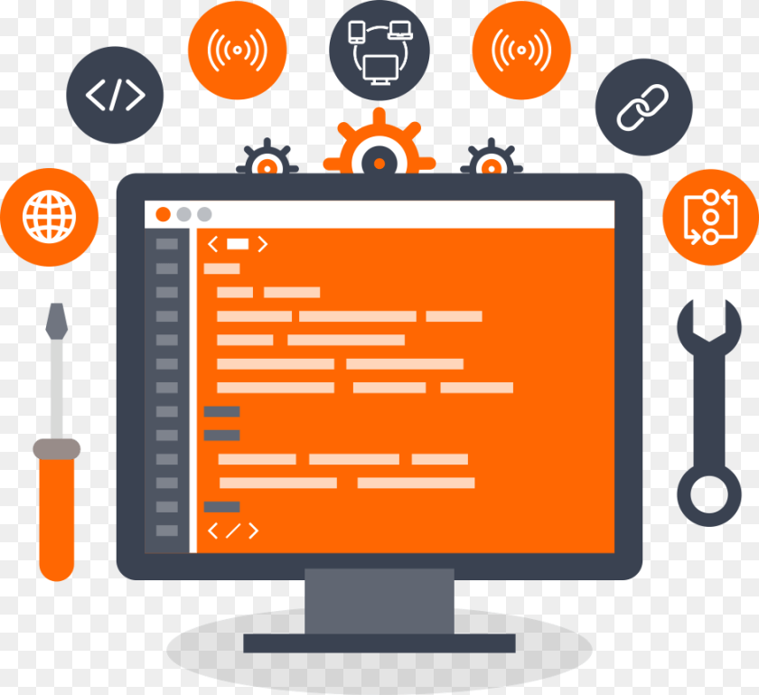939x860 Web Development In, Computer Hardware, Electronics, Hardware, Monitor PNG