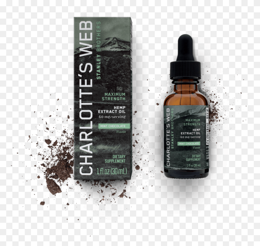 1011x953 Web Maximum Strength Cbd Oil, Bottle, Cosmetics, Aftershave HD PNG Download