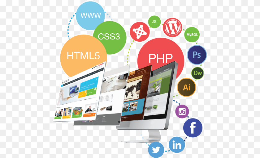 Web Solutions, Computer, Computer Hardware, Electronics, Hardware Sticker PNG