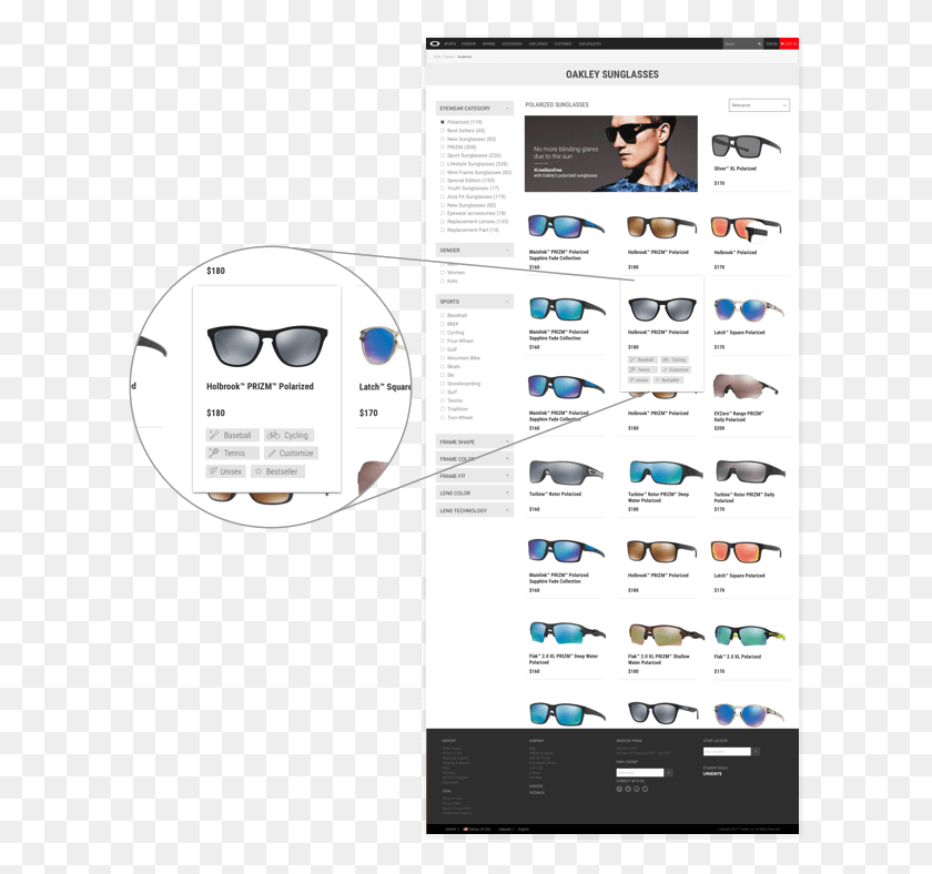 610x728 Website, Person, Human, Sunglasses HD PNG Download