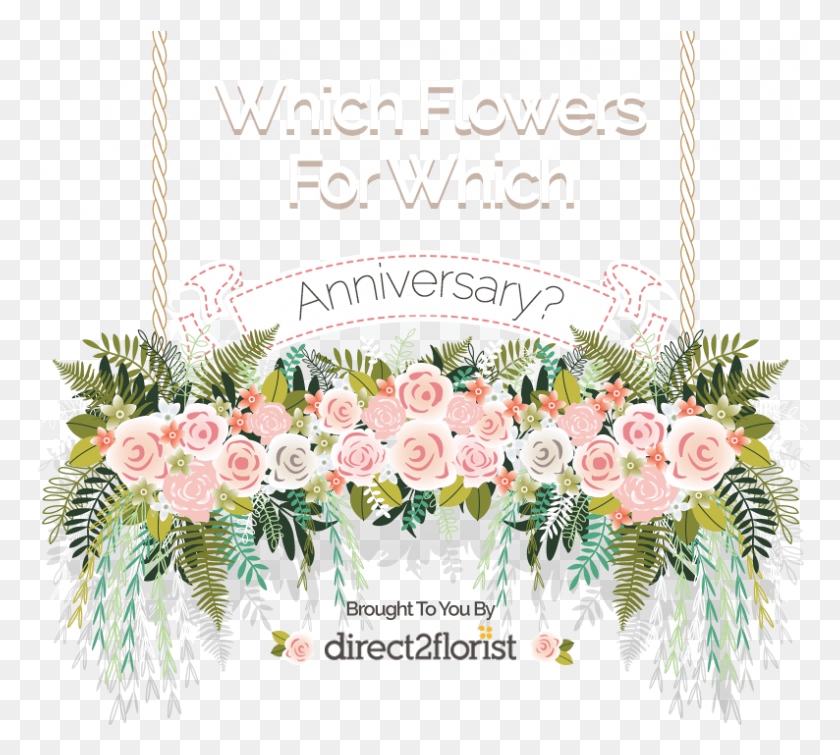 794x708 Wedding Card Couple Vector, Flower, Plant, Blossom HD PNG Download
