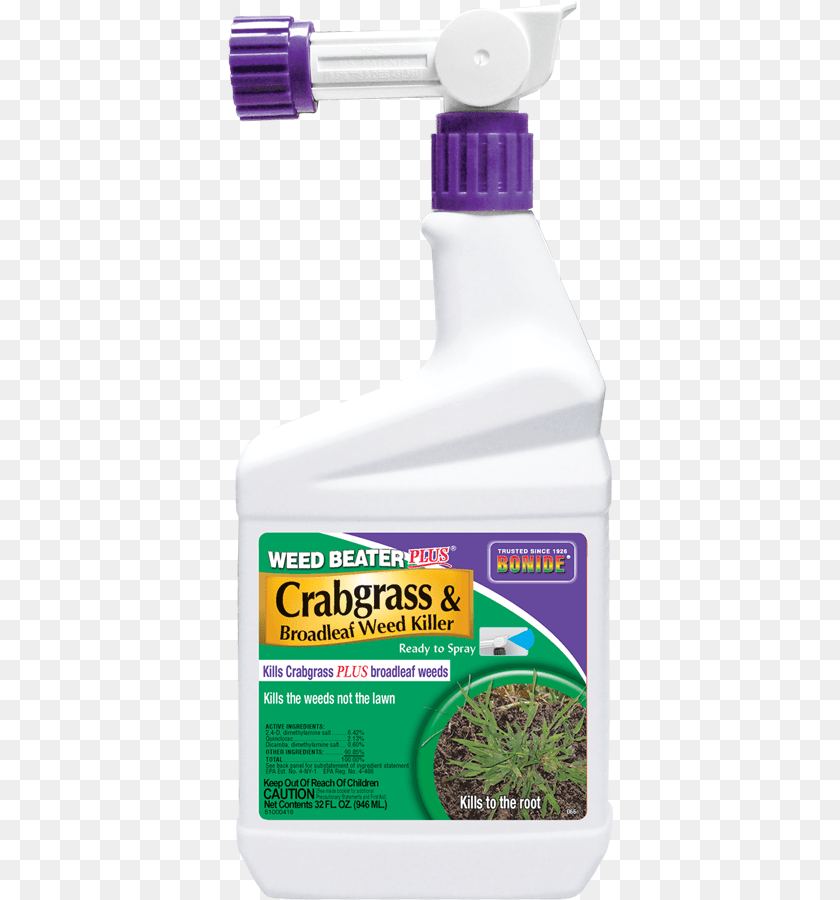Weed Control, Cleaning, Person, Plant Transparent PNG