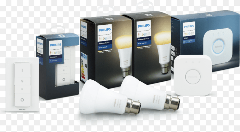 858x473 Welcome Philips Hue Gadget, Electronics, Mailbox Sticker PNG