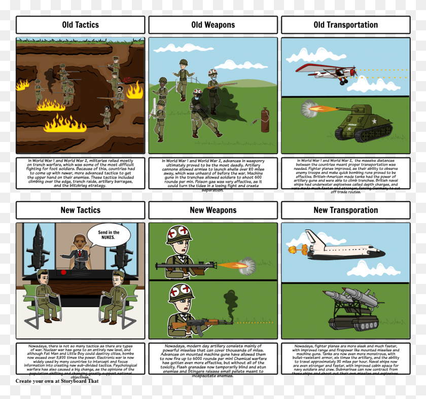 1145x1068 Weld War, Comics, Book, Helicopter HD PNG Download