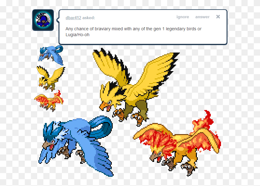 631x542 Well Since You39re Bored Let39s Get A Second Opinion Moltres Sprite Gen, Flyer, Poster, Paper HD PNG Download