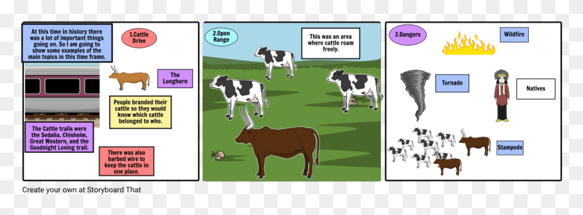 1147x368 Молочная Корова, Млекопитающее, Животное, Молочная Корова Png Скачать