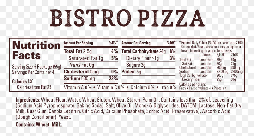 1445x723 Wewalka Bistro Pizza Dough Pizza Dough Ingredients Label, Maroon HD PNG Download