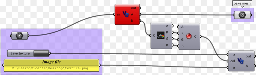 What Am I Doing Wrong Diagram, Electrical Device Sticker PNG