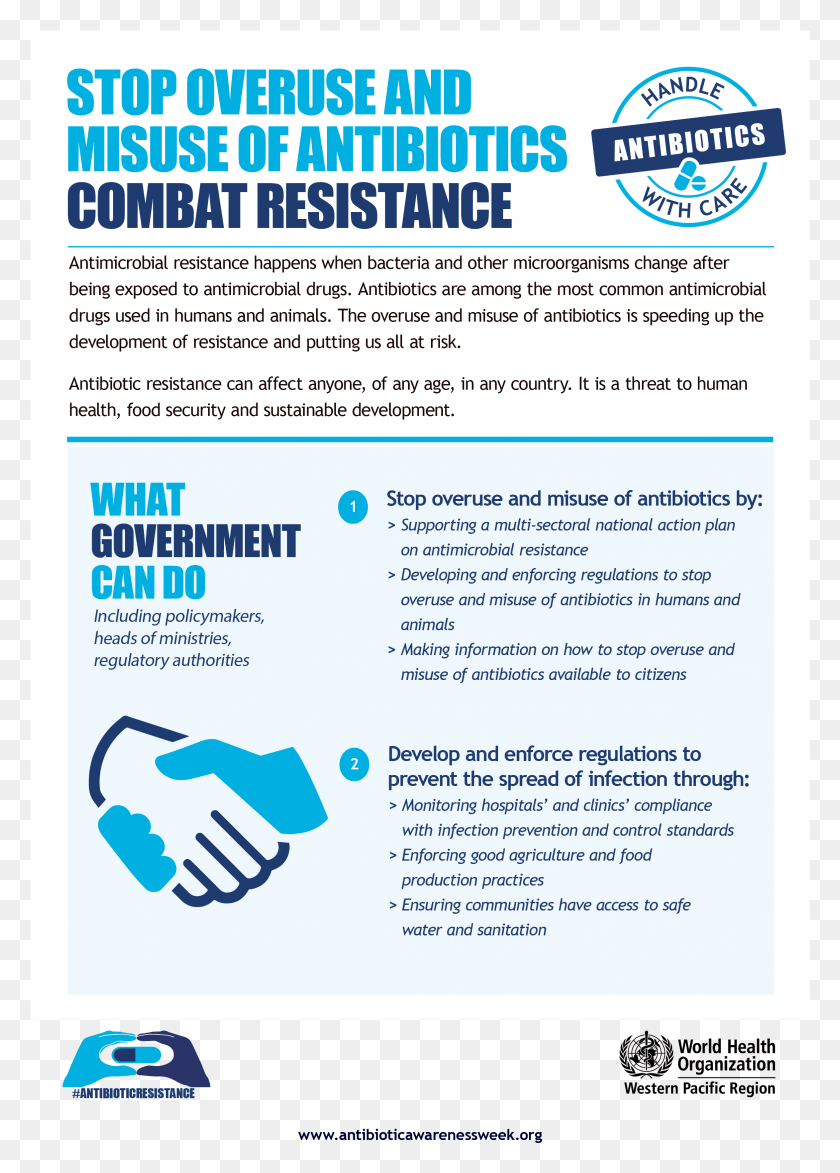 2348x3351 What Antibiotic Resistance Policy Makers, Poster, Advertisement, Flyer HD PNG Download