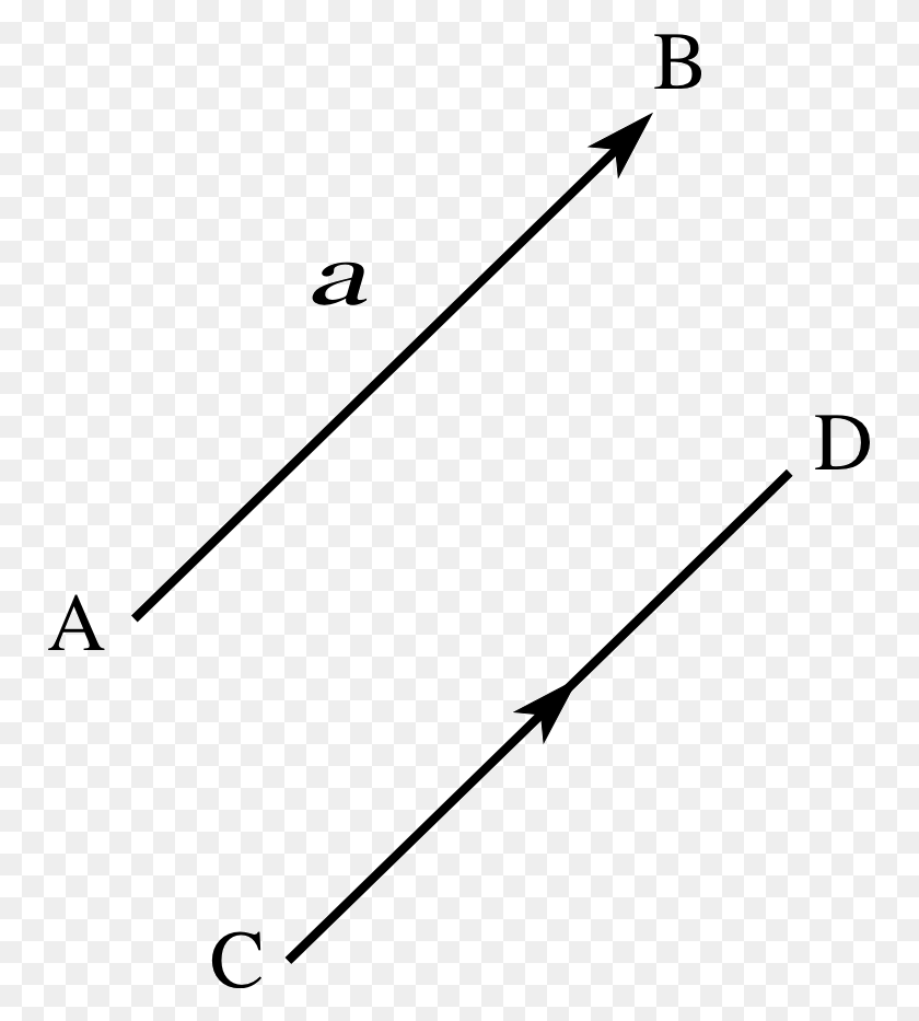 752x873 ¿Qué Son Los Escalares Y Los Vectores Vector Línea De Matemáticas, Flecha, Símbolo, Parcela Hd Png