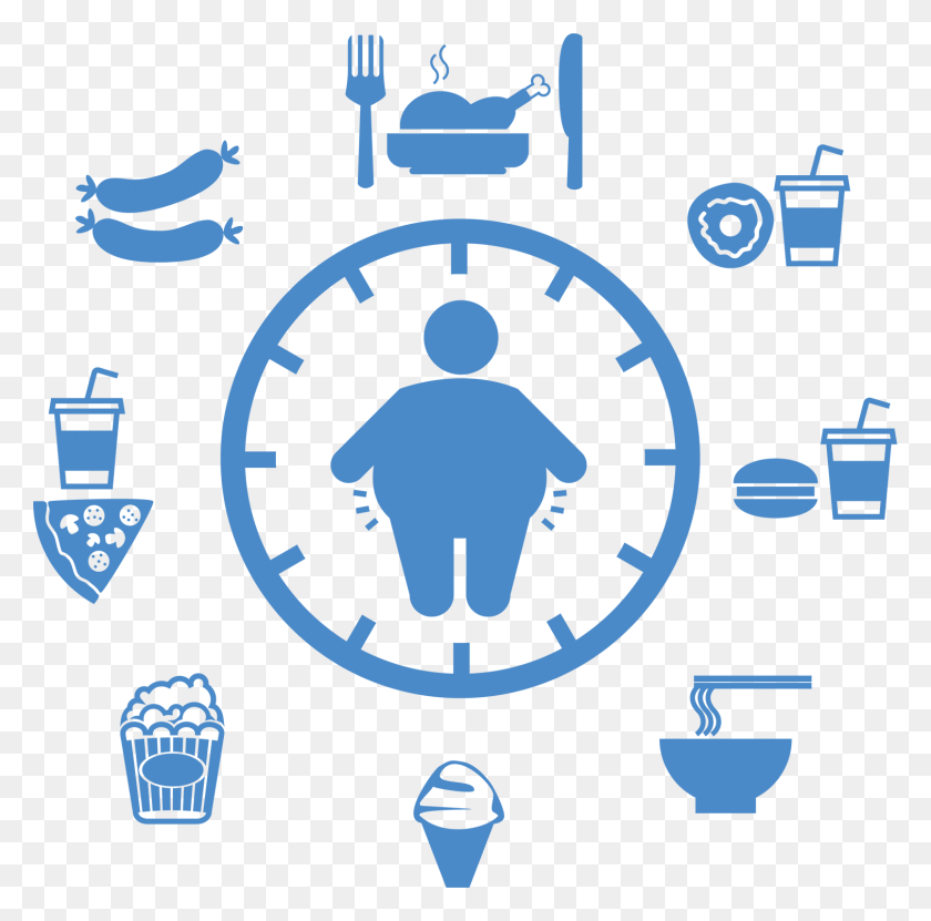 1510x1493 Каковы Причины Ожирения Рисунок Секундомера, Плакат, Реклама, Символ Hd Png Скачать