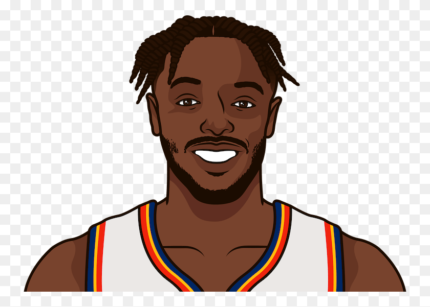 Kevin Durant Clipart.
