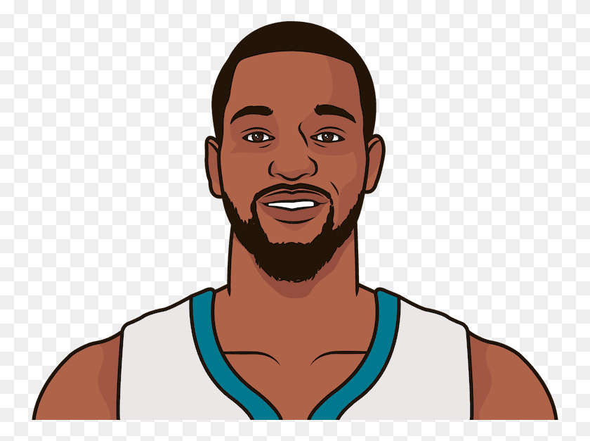 750x567 What Are The Most Points In A Game This Season By Kemba Steph Curry Statmuse, Face, Person, Human HD PNG Download
