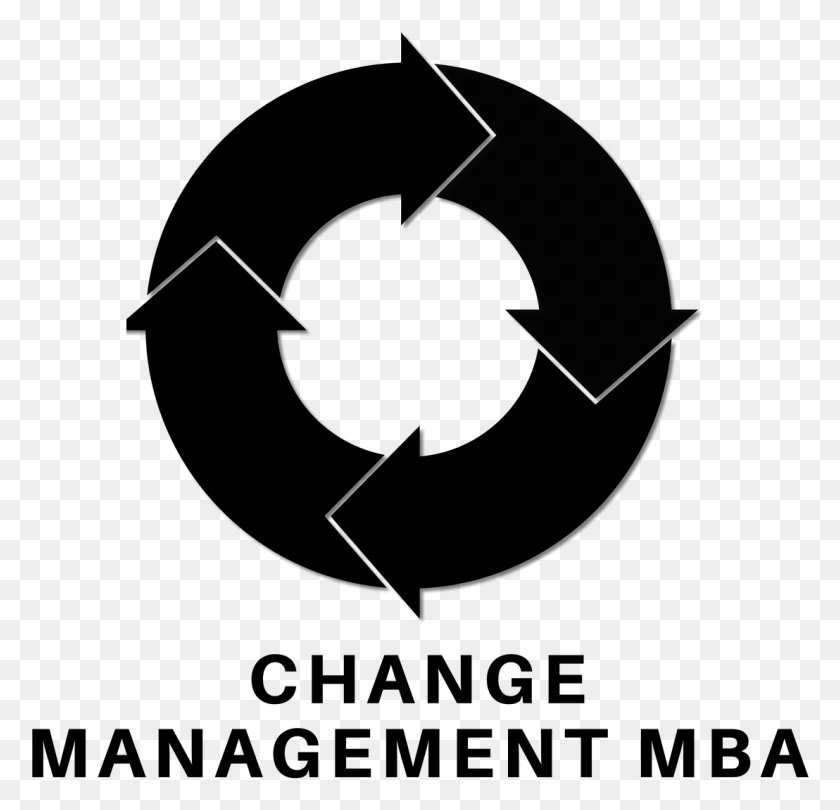 1108x1066 What Can I Do With A Change Management Mba National Emblem Of Maldives, Gray, World Of Warcraft HD PNG Download