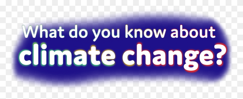 1452x528 What Do You Know About Climate Change Graphic Design, Text, Word, Alphabet HD PNG Download