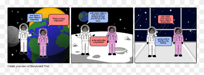 1145x368 ¿Qué Es Un Eclipse Lunar Ilustración, Astronauta Hd Png?