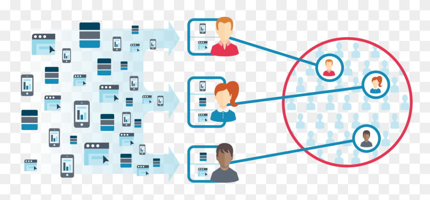 1600x681 What Is An Identity Graph Device Graph, Person, Human, Network HD PNG Download