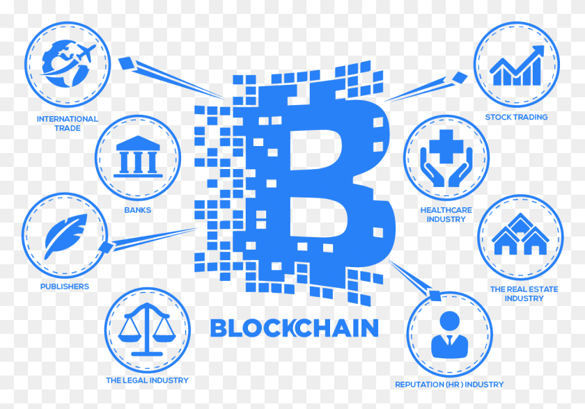 1177x798 What Is Blockchain Technology Block Chain, Text, Number, Symbol Descargar Hd Png