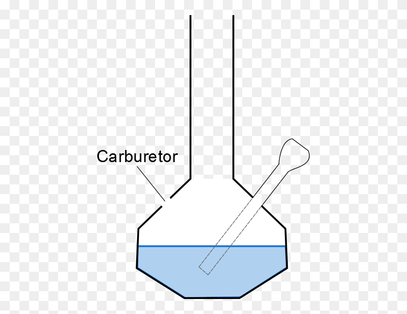 441x587 What Is Bong Carb Carb In A Bong, Plot, Diagram HD PNG Download