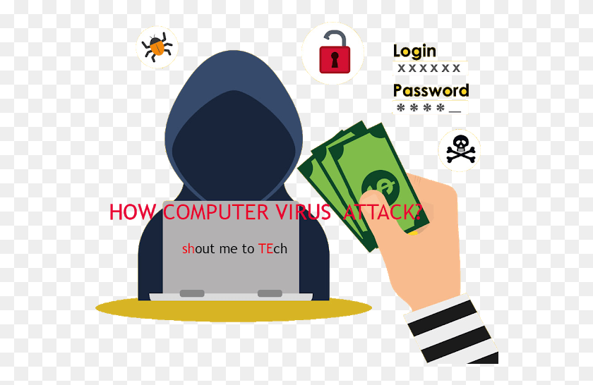 572x486 What Is Computer Virus Hacker Sentence, Clothing, Apparel, Poster HD PNG Download