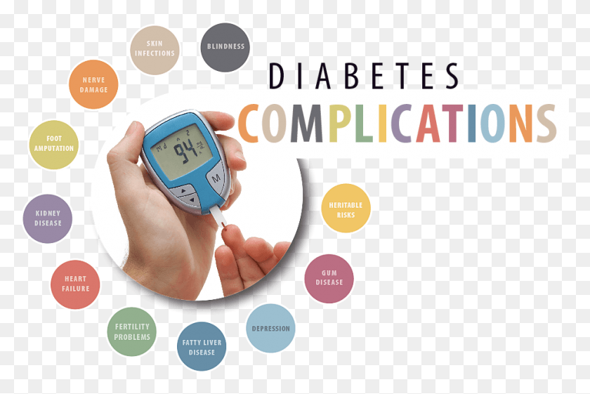 945x607 What Is Diabetes Diabetes Images, Person, Human, Wristwatch HD PNG Download