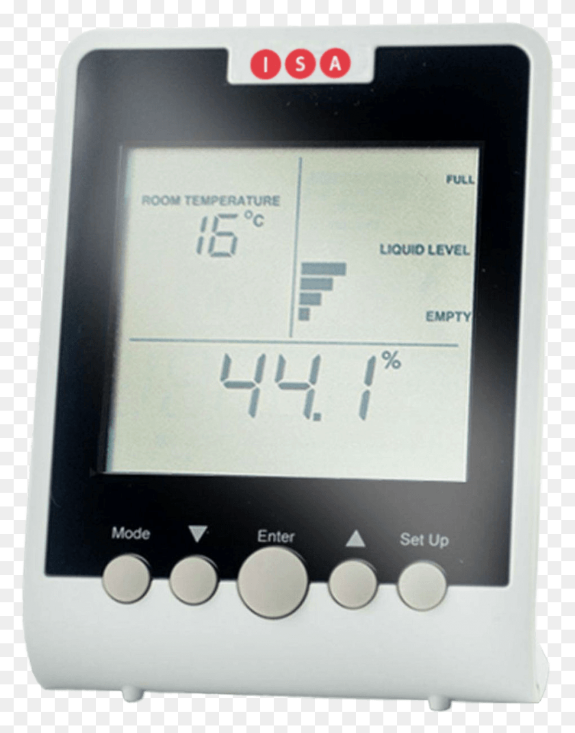 945x1225 What Is Home Display Home Energy Monitor, Mobile Phone, Phone, Electronics HD PNG Download