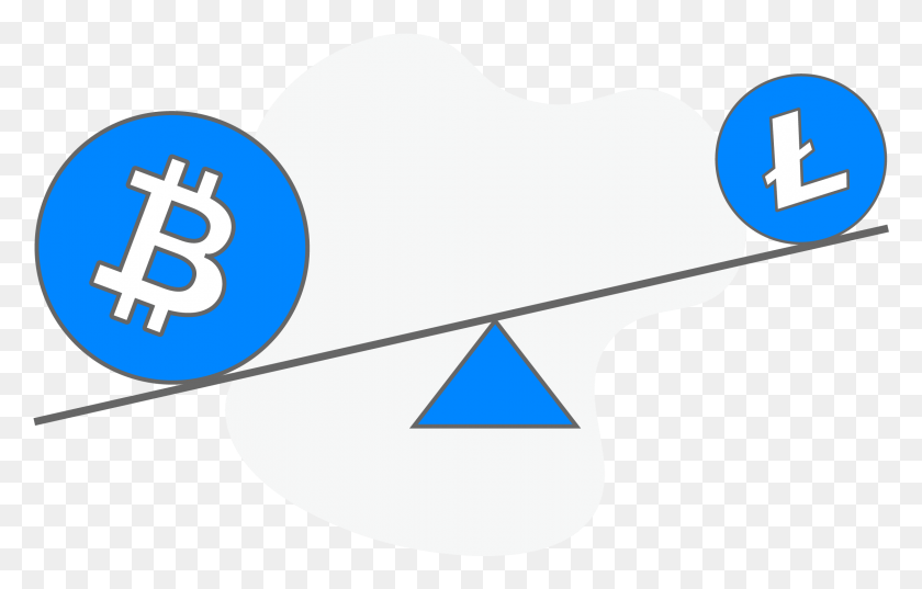 2251x1378 What Is Litecoin Bitcoin, Seesaw, Toy, Triangle HD PNG Download