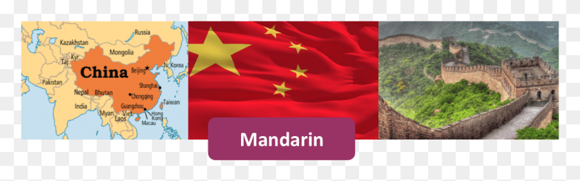 1090x283 What Is Mandarin Flag, Symbol, American Flag, Person HD PNG Download