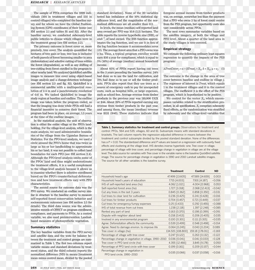 What Text, Page Clipart PNG