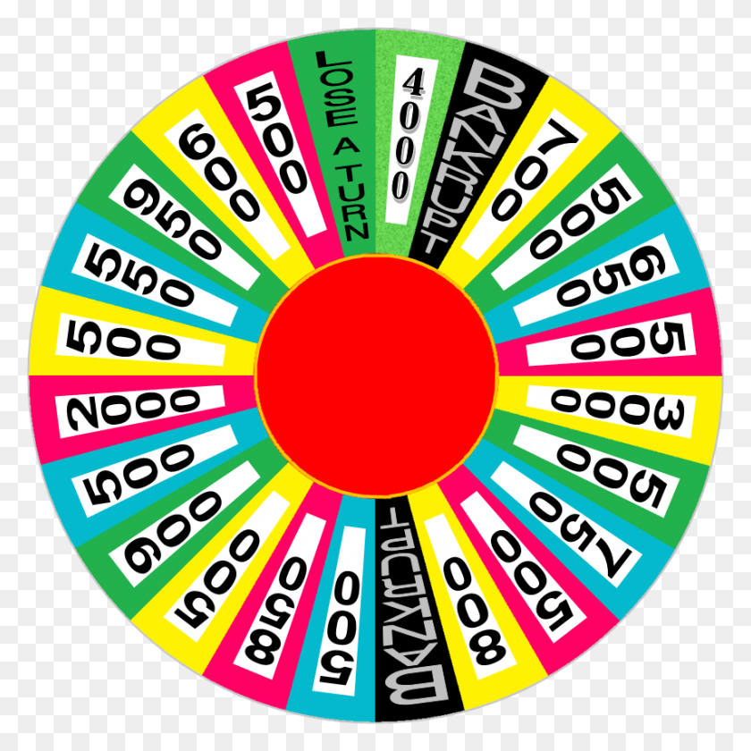 852x852 Wheel Of Fortune Game Wheel Of Fortune 2001, Word, Text, Number HD PNG Download