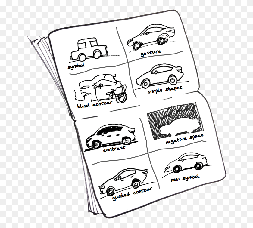 666x698 When You Draw An Object You Understand It In A Whole Sketch, Car, Vehicle, Transportation HD PNG Download