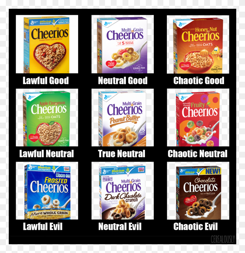 800x828 Where Does Your Cereal Alignment Lie Chocolate Cheerios, Advertisement, Poster, Flyer HD PNG Download