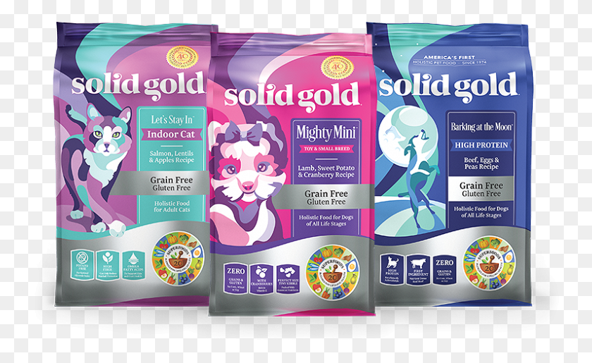 795x464 Where To Buy Solid Gold Dog Food, Poster, Advertisement, Flyer HD PNG Download