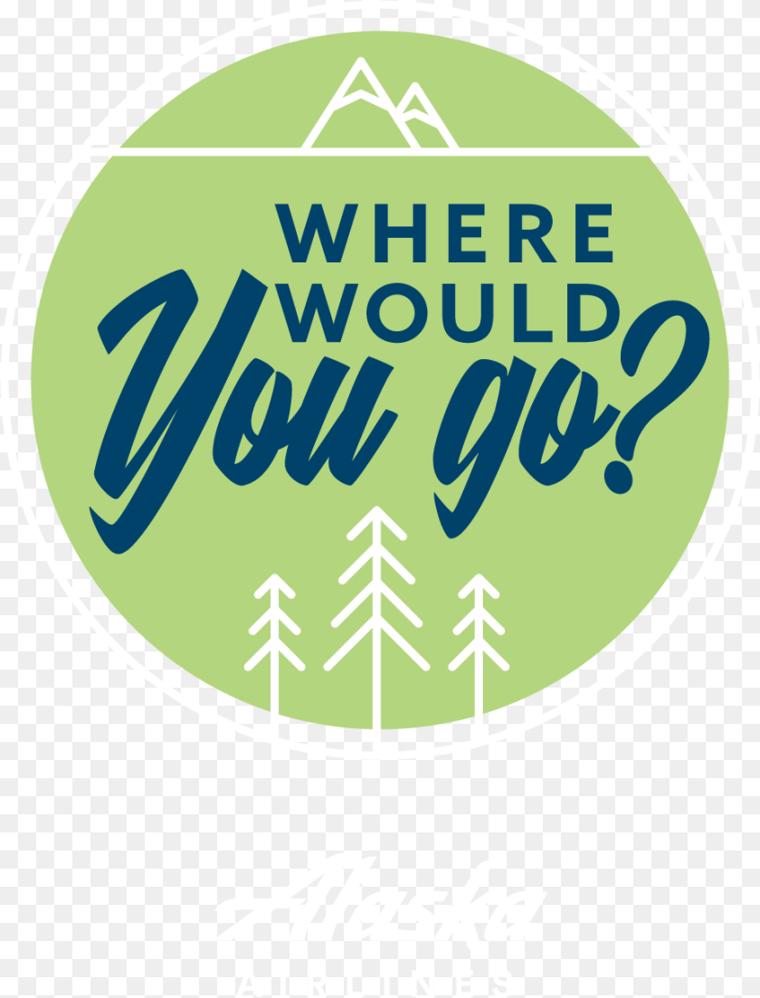 Where Would You Go Circle, Logo, Advertisement, Poster, Disk Clipart PNG