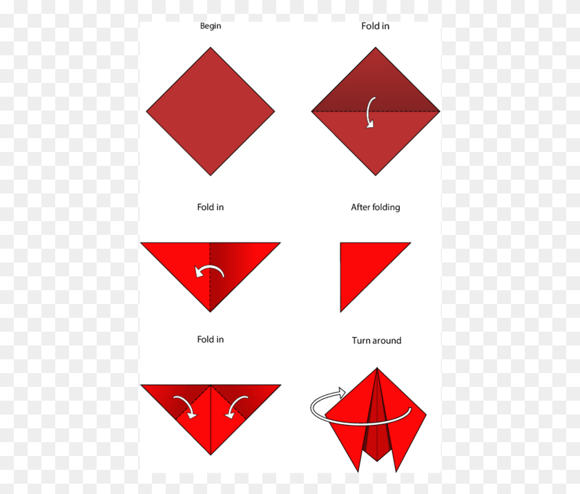 438x655 Whether As A Summer Time Craft To Make A Homemade Easy Origami Ladybug Instructions, Triangle, Plot, Diagram HD PNG Download