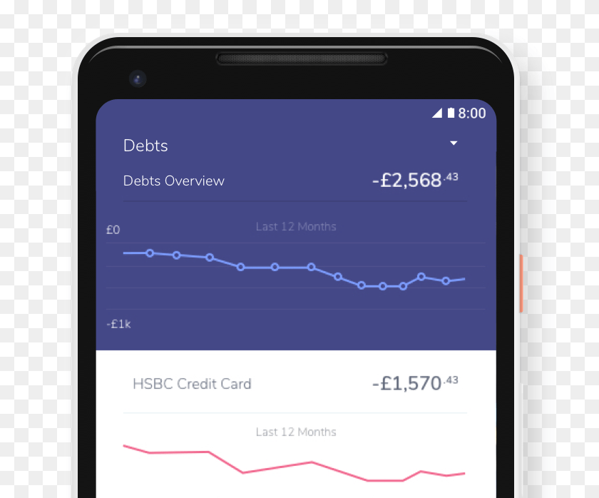 Whether You39re Working Down Debt Saving For Something Utility Software, Electronics, Mobile Phone, Phone PNG