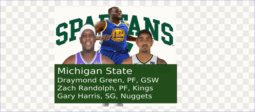 1836x809 Which Nba Team Would Have The Best 3v3 Team Rankings Ah03 Michigan State Spartans Arch Logo Hoodie Small, Person, People, Adult, Man Clipart PNG