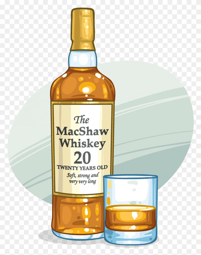 793x1022 Whiskey Bottle Single Malt Whisky, Liquor, Alcohol, Beverage HD PNG Download