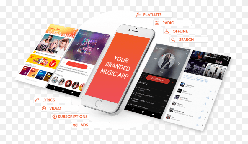 964x531 White Label Music Platform Tunedglobal Smartphone, Mobile Phone, Phone, Electronics HD PNG Download