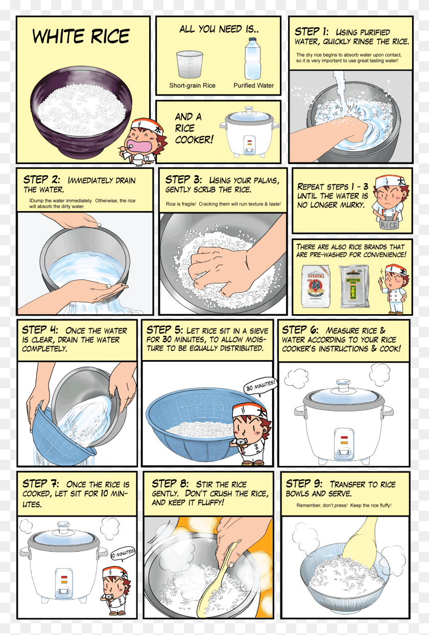 1491x2263 White Rice Cook Rice Step By Step, Comics, Book, Person HD PNG Download