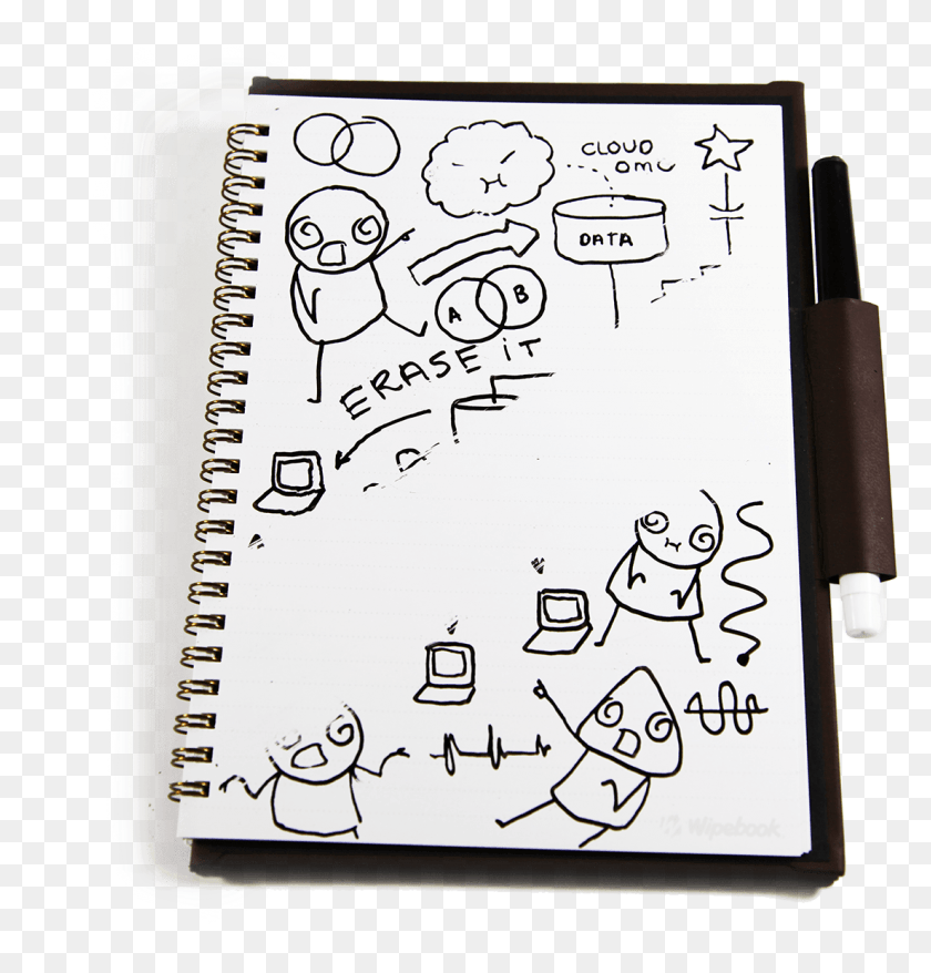 1103x1158 Whiteboard Notebook Perfect Dry Erase Tool Wipebook Pro, Text, White Board, Bird HD PNG Download