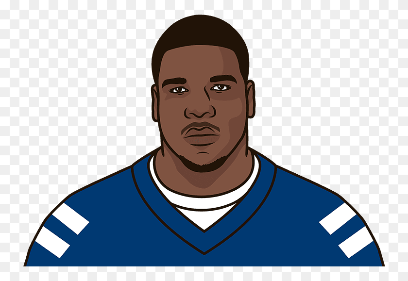 750x519 Who Is The Last Player To Have 14000 Career Rushing Player, Person, Human, Priest HD PNG Download