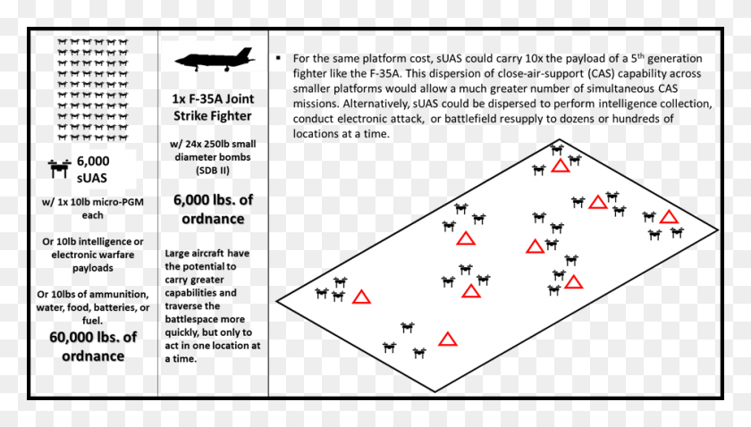 941x505 Who Owns Tactical Air Control, Triangle, Airplane, Aircraft Descargar Hd Png