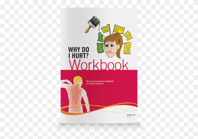 410x531 Why Do I Hurt Why Do I Hurt A Patient Book About The Neuroscience, Advertisement, Poster, Flyer HD PNG Download